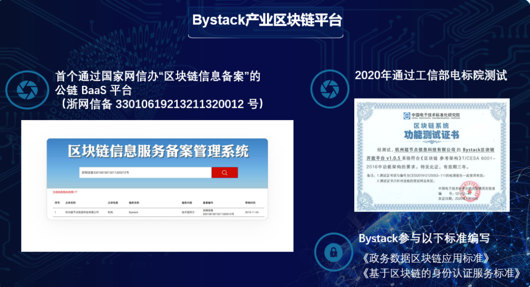 云南省区块链技术(云南省区块链产业发展规划) 云南省区块链技术(云南省区块链产业发展规划)