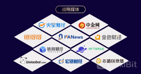 怎么接触区块链大佬(玩区块链怎么避免被割韭菜) 怎么接触区块链大佬(玩区块链怎么避免被割韭菜)