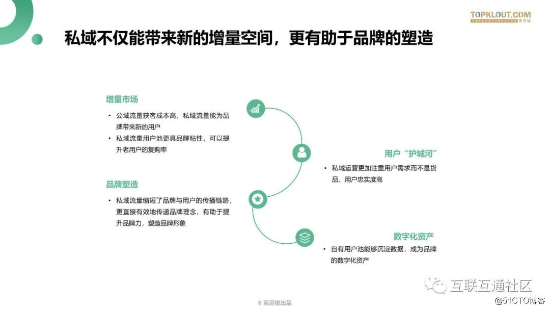 支持微信的区块链(微信区块链u线爆点) 支持微信的区块链(微信区块链u线爆点)