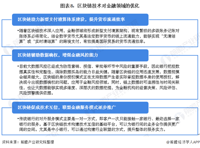 马耳他区块链发展(马耳他投资者计划开放才三年 入籍人数已翻倍)