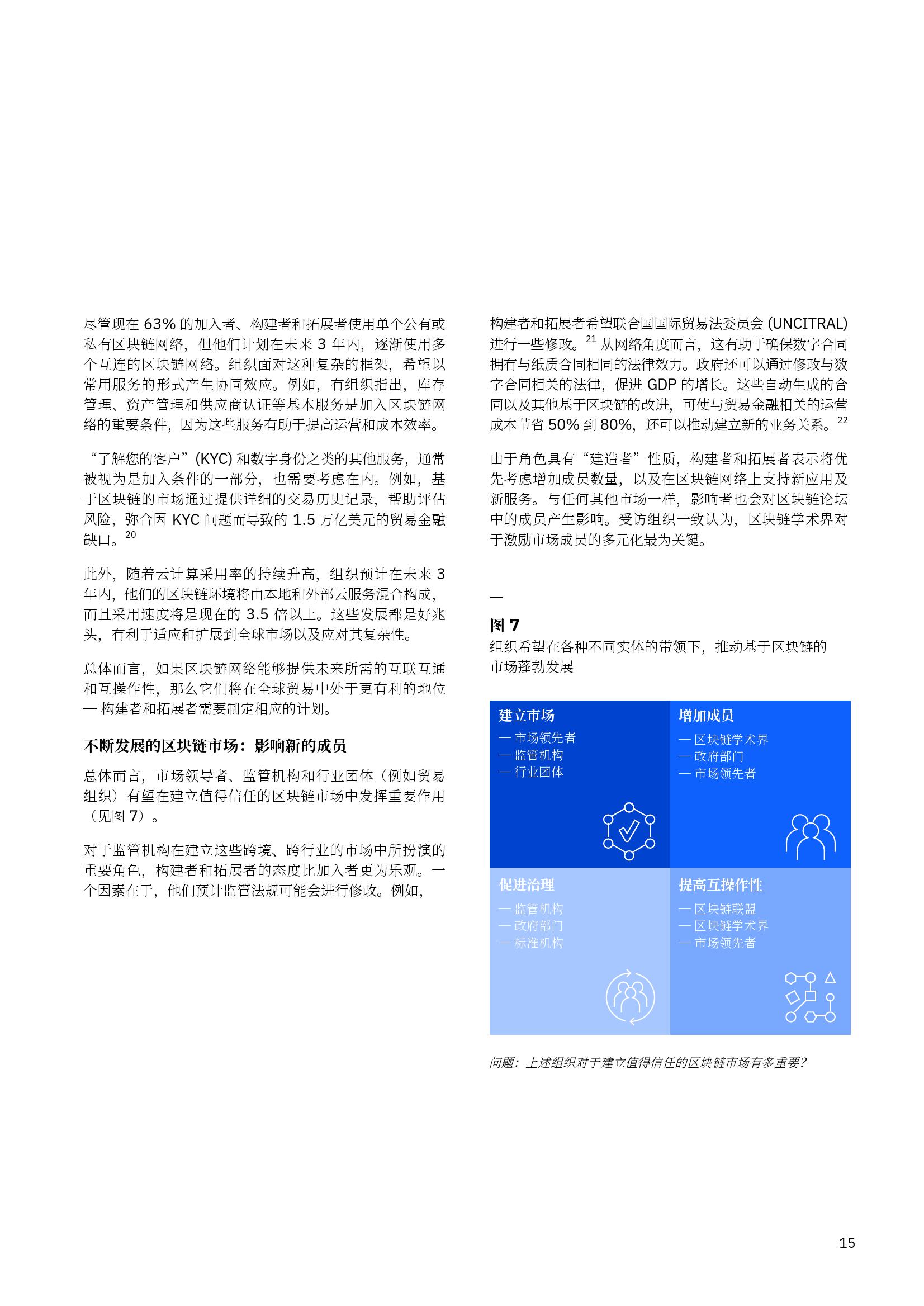 ibm区块链交易合法吗(博文ibm推出面向创业公司的区块链加速器计划) ibm区块链交易合法吗(博文ibm推出面向创业公司的区块链加速器计划)