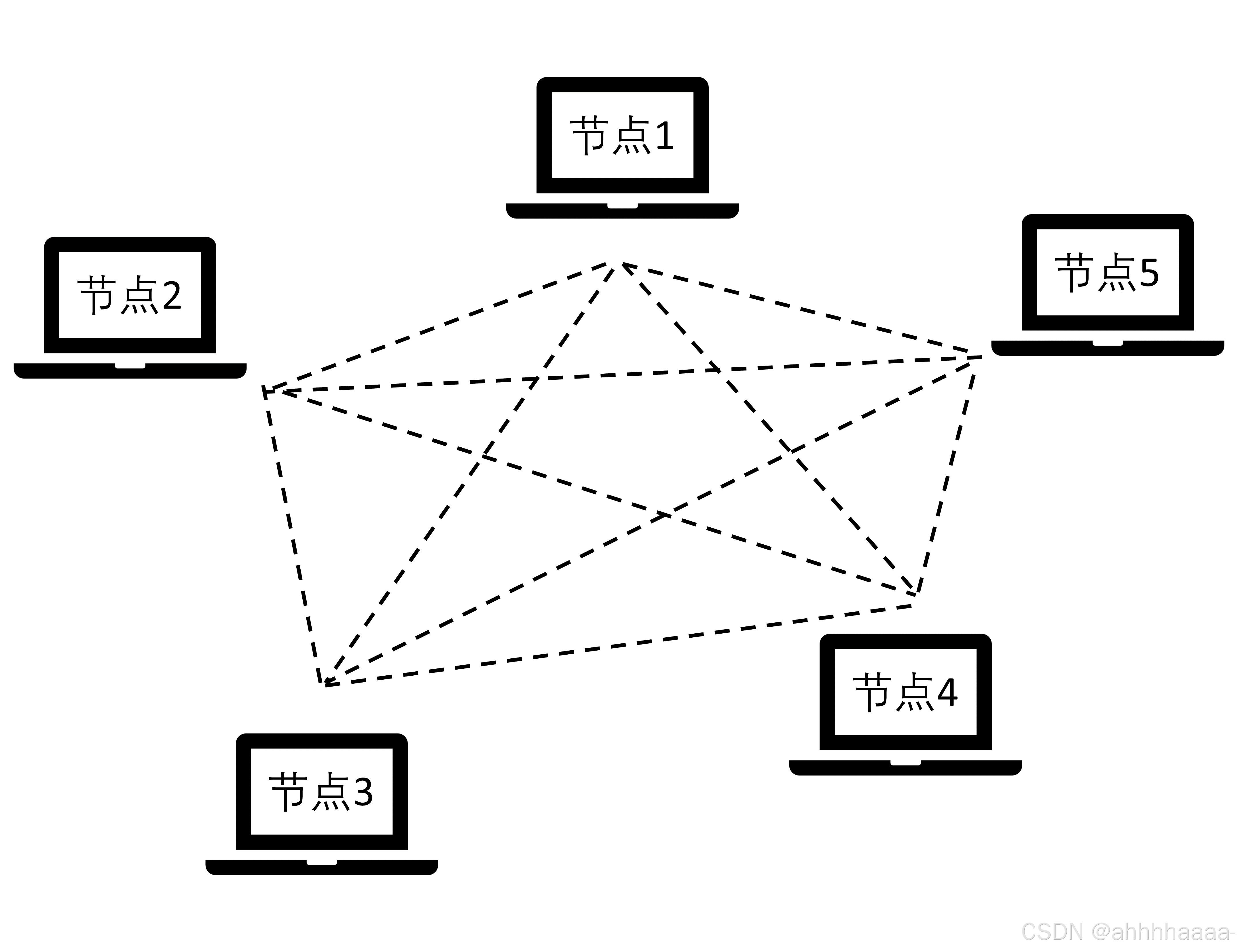 区块链矿池工作原理(区块链里的矿机是什么) 区块链矿池工作原理(区块链里的矿机是什么)