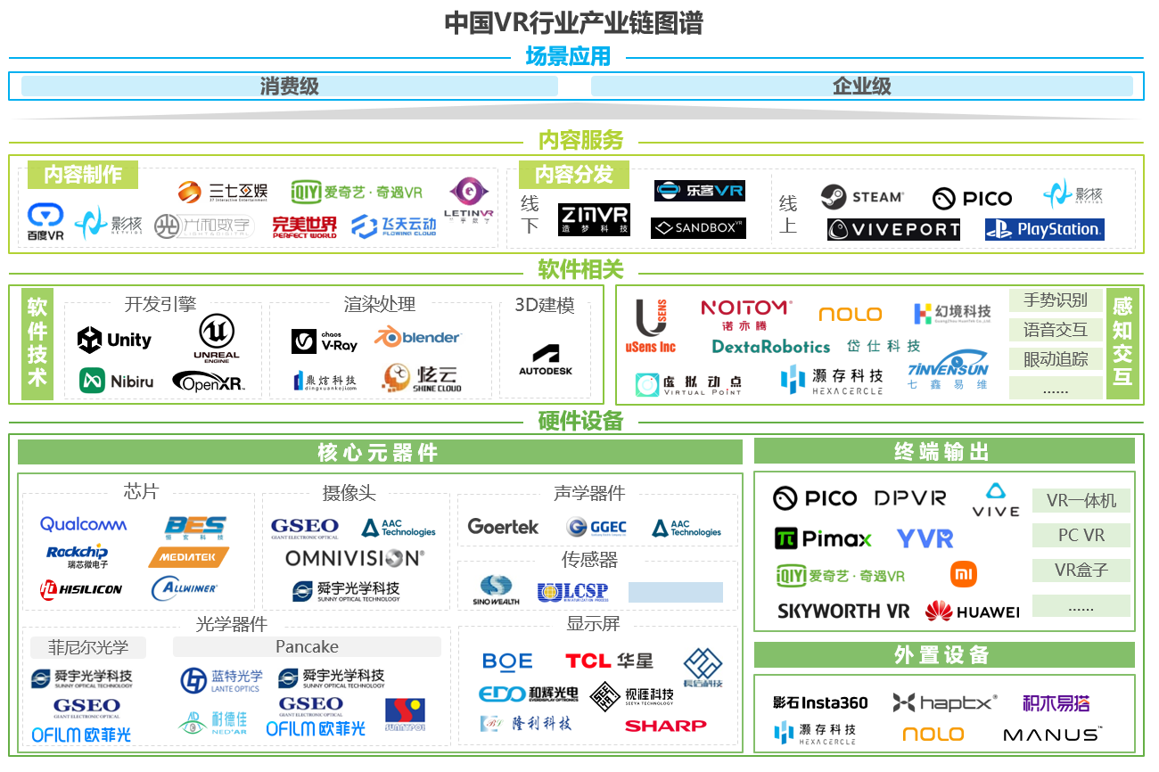 vr区块链人工智能(区块链云计算人工智能)