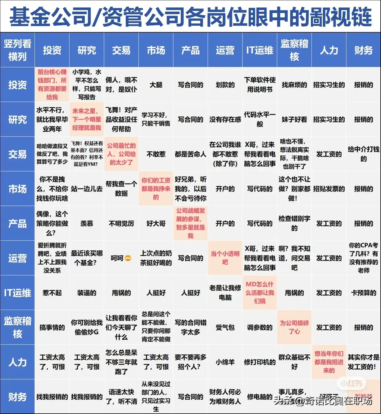 区块链基金上市公司(投资区块链股票的基金) 区块链基金上市公司(投资区块链股票的基金)