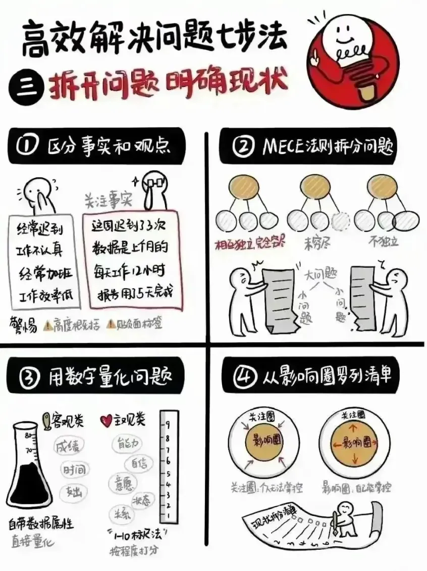 如何应对区块链的问题(如何应对区块链的问题和建议)