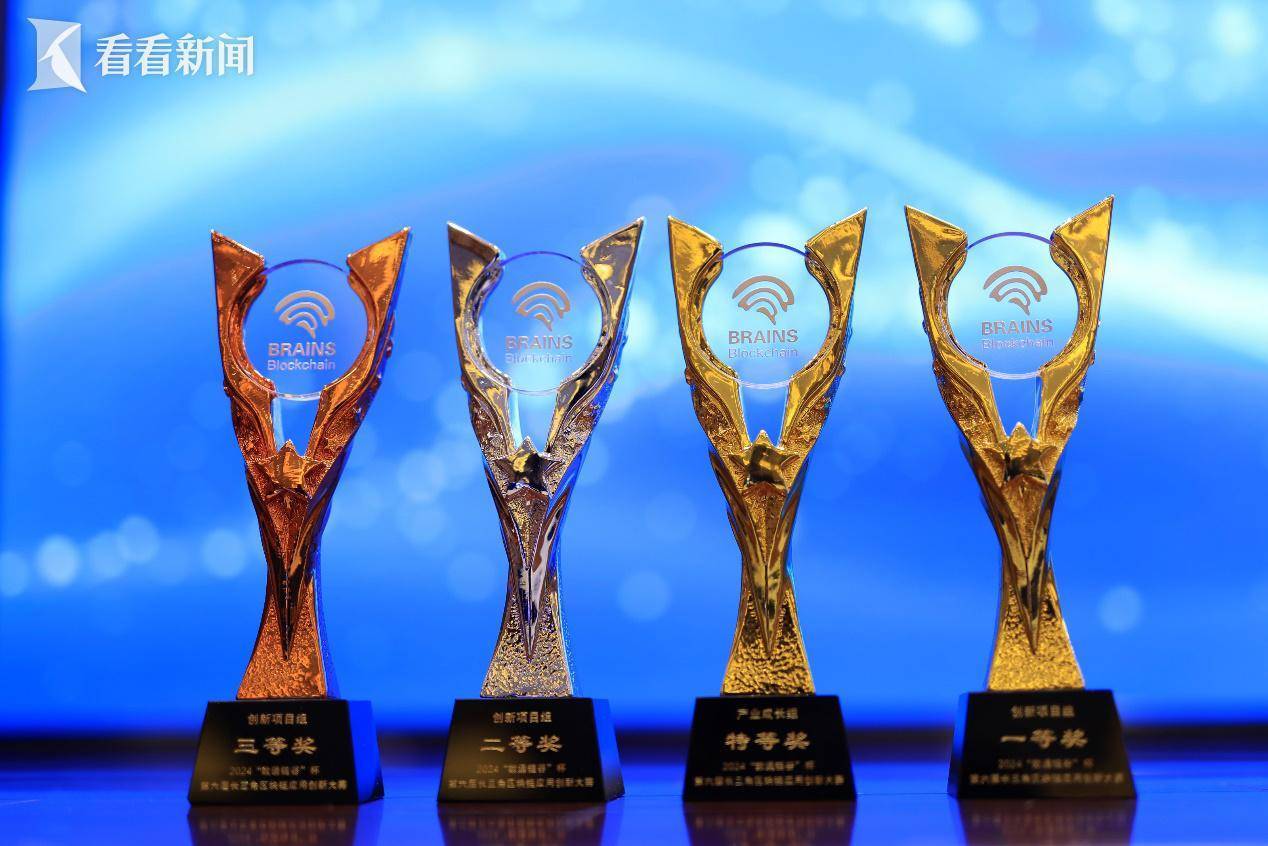 河南区块链创新大赛(河南区块链技术研究院)