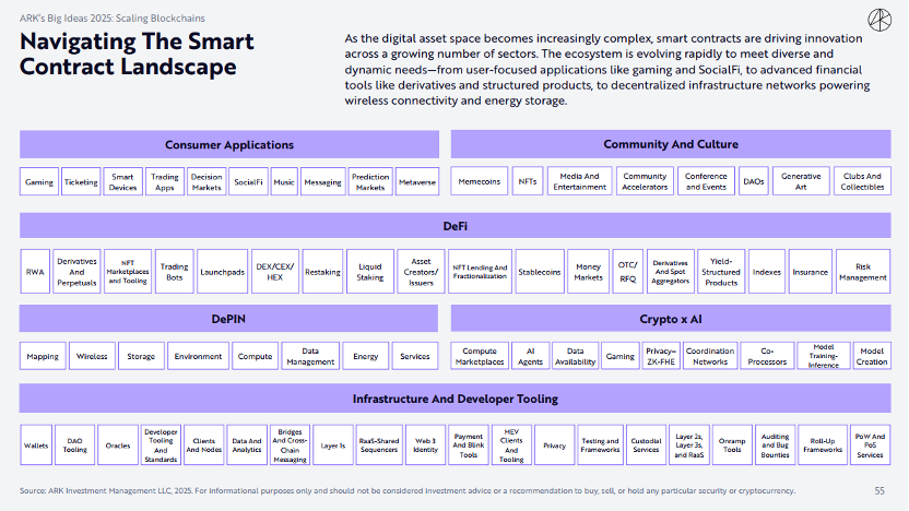 区块链企业发展报告(区块链企业发展报告怎么写) 区块链企业发展报告(区块链企业发展报告怎么写)