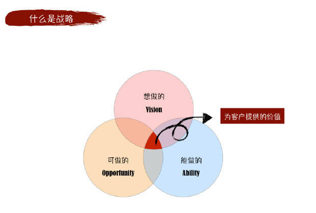 湖畔大学曾鸣区块链(航天二院和三院的区别) 湖畔大学曾鸣区块链(航天二院和三院的区别)