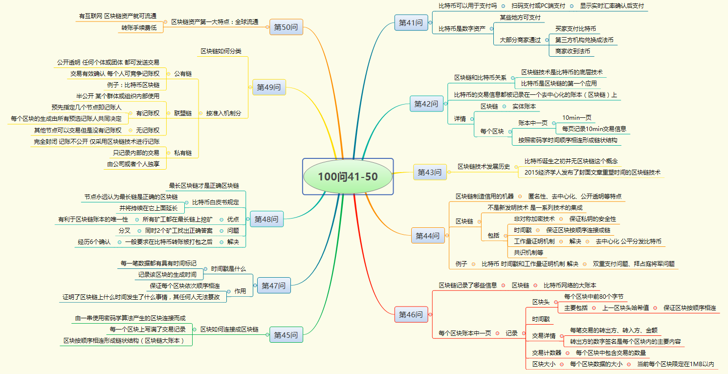 区块链的诸多特征使其(区块链技术的一个重要特征是什么) 区块链的诸多特征使其(区块链技术的一个重要特征是什么)
