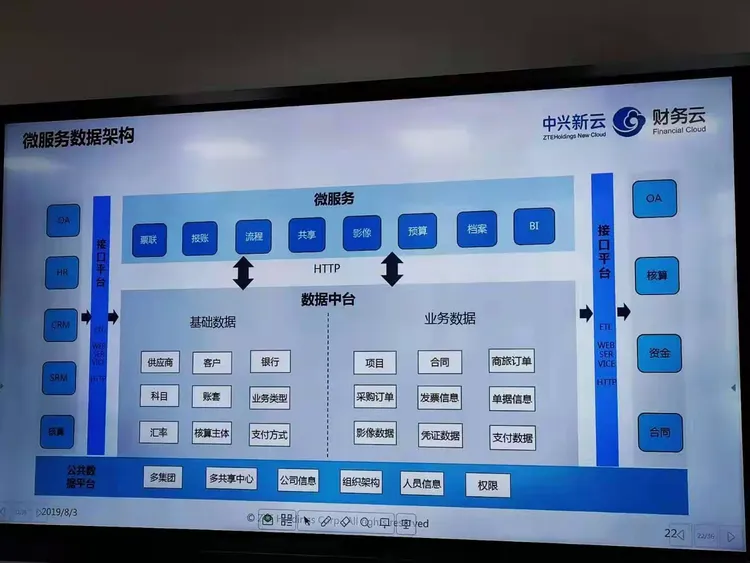 区块链审计背景和意义(区块链审计背景和意义分析)