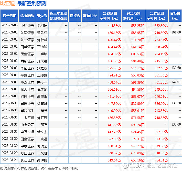汇丰投资区块链产业(汇丰投资区块链产业有限公司) 汇丰投资区块链产业(汇丰投资区块链产业有限公司)