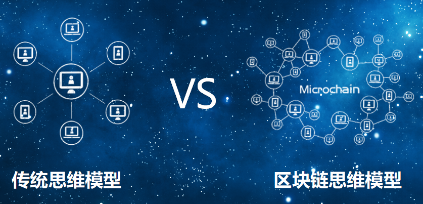 区块链风口如何选择规格(区块链风口来了 我们如何把握)