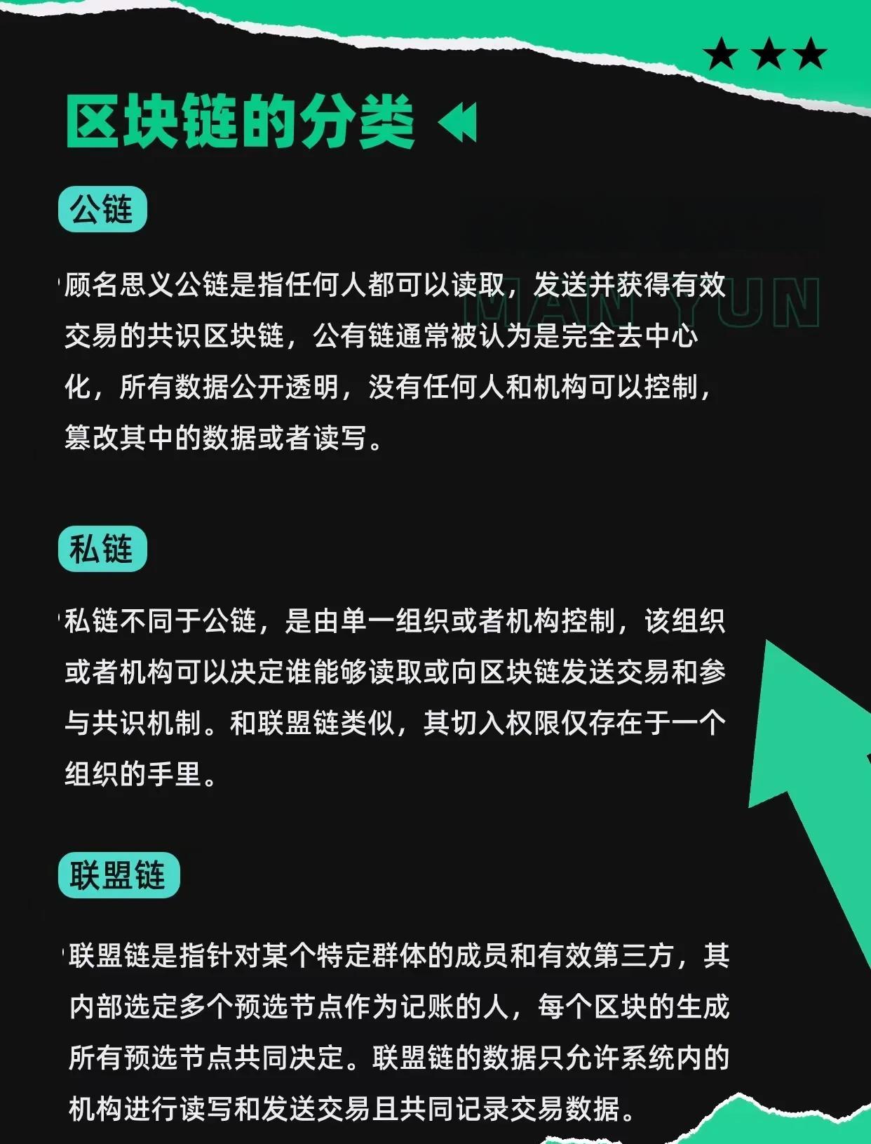 区块链技术有哪些坑人(区块链技术有哪些坑人的)