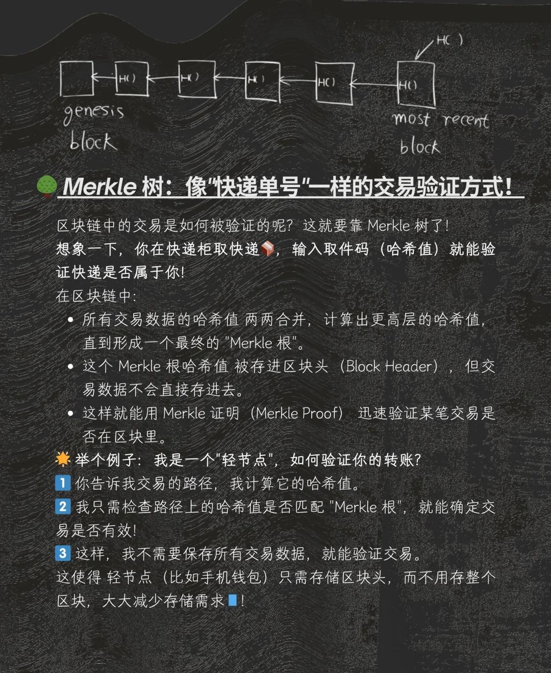 区块链技术有哪些坑人(区块链技术有哪些坑人的)