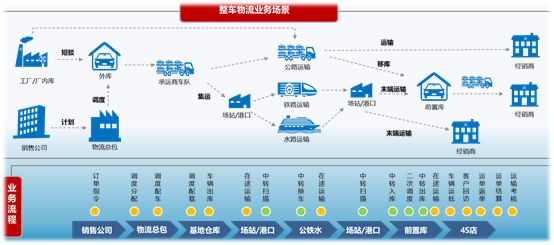 包含河北信通区块链基础的词条 包含河北信通区块链基础的词条