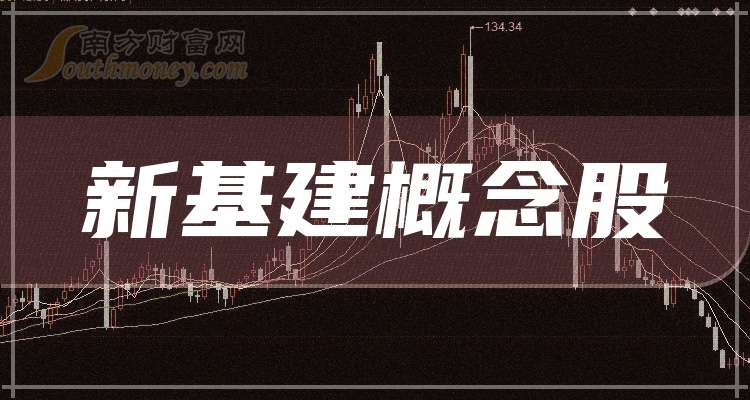 区块链新基建领域股票(区块链纳入新基建的时间是多少年) 区块链新基建领域股票(区块链纳入新基建的时间是多少年)