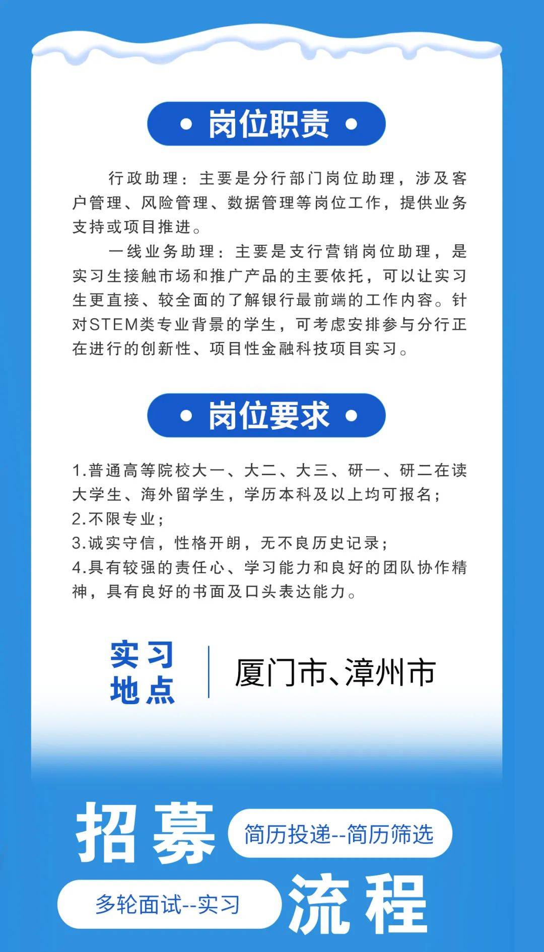 厦门区块链技术招聘信息(厦门区块链技术招聘信息最新)