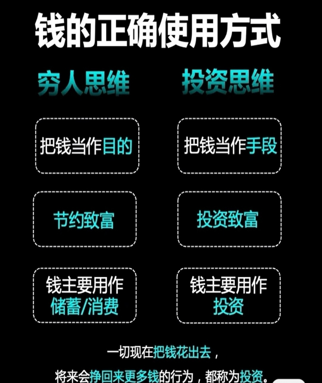 如何靠区块链发展赚钱(怎样利用区块链技术致富) 如何靠区块链发展赚钱(怎样利用区块链技术致富)
