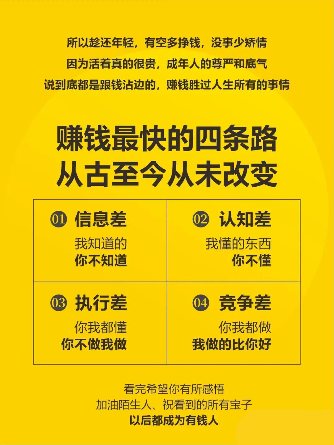 如何靠区块链发展赚钱(怎样利用区块链技术致富) 如何靠区块链发展赚钱(怎样利用区块链技术致富)