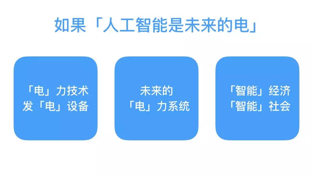 区块链人工智能薪资(区块链云计算人工智能) 区块链人工智能薪资(区块链云计算人工智能)