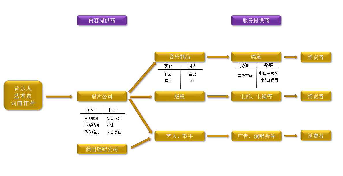 区块链如何评价学生问题(区块链技术存在的不足的地方有哪些) 区块链如何评价学生问题(区块链技术存在的不足的地方有哪些)