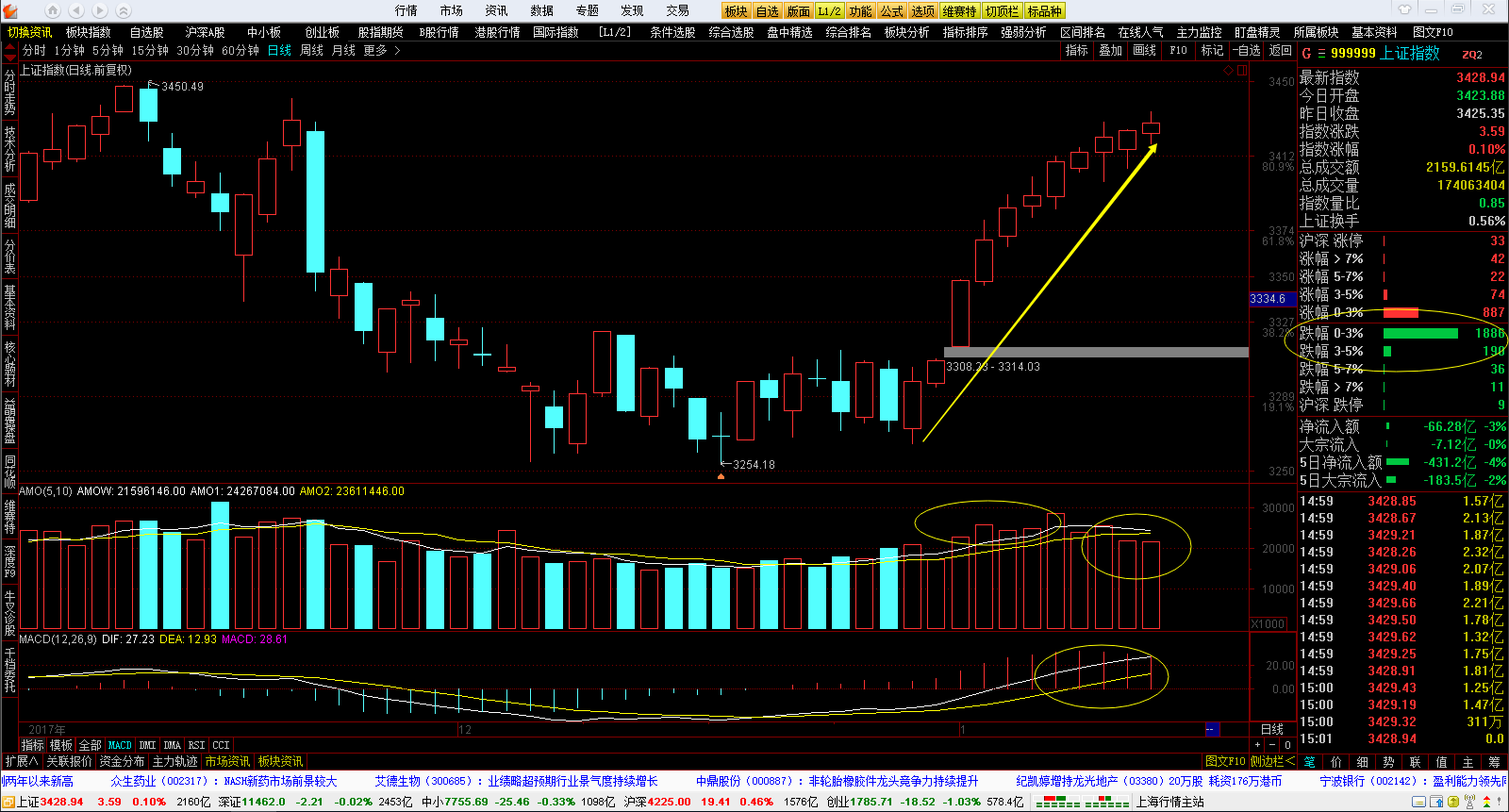 区块链与华森制药(真正区块链上市公司) 区块链与华森制药(真正区块链上市公司)