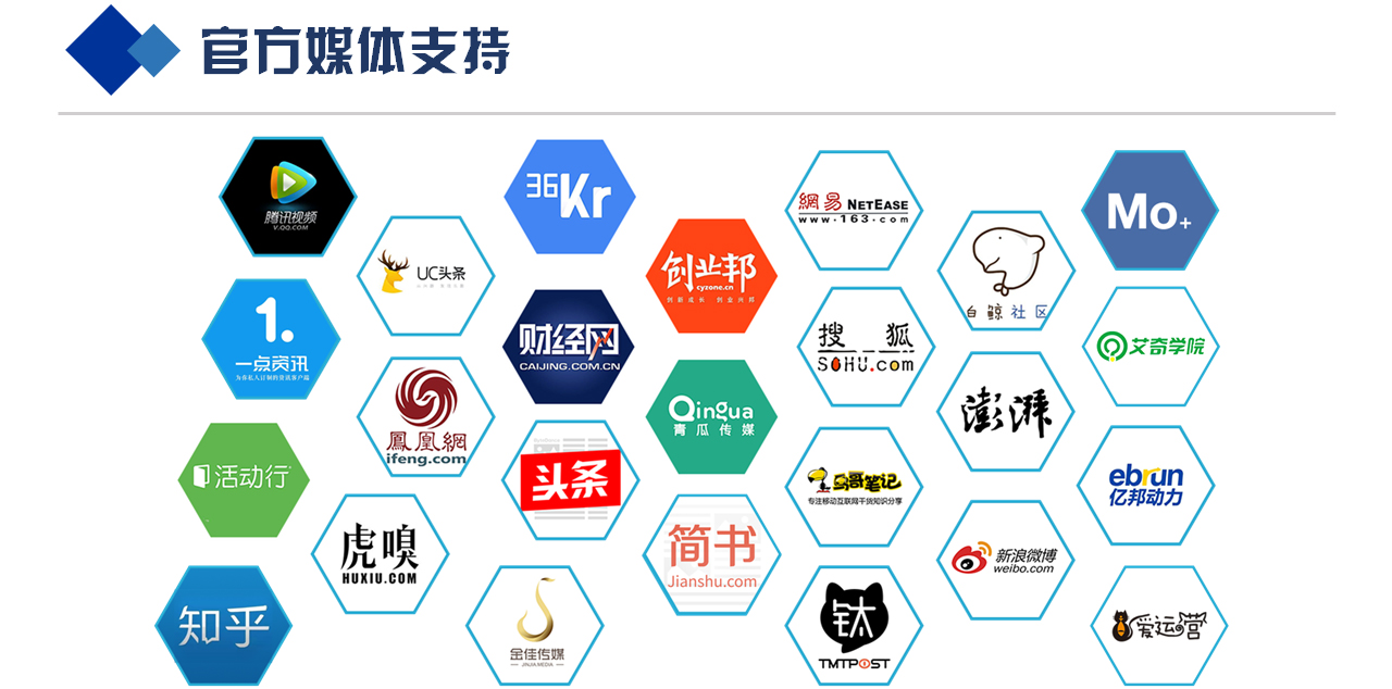 个人推广区块链的短篇(推广区块链的常用手段有哪些) 个人推广区块链的短篇(推广区块链的常用手段有哪些)