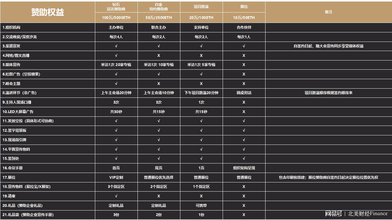 区块链协会会议方案(为什么国家禁止区块链了) 区块链协会会议方案(为什么国家禁止区块链了)