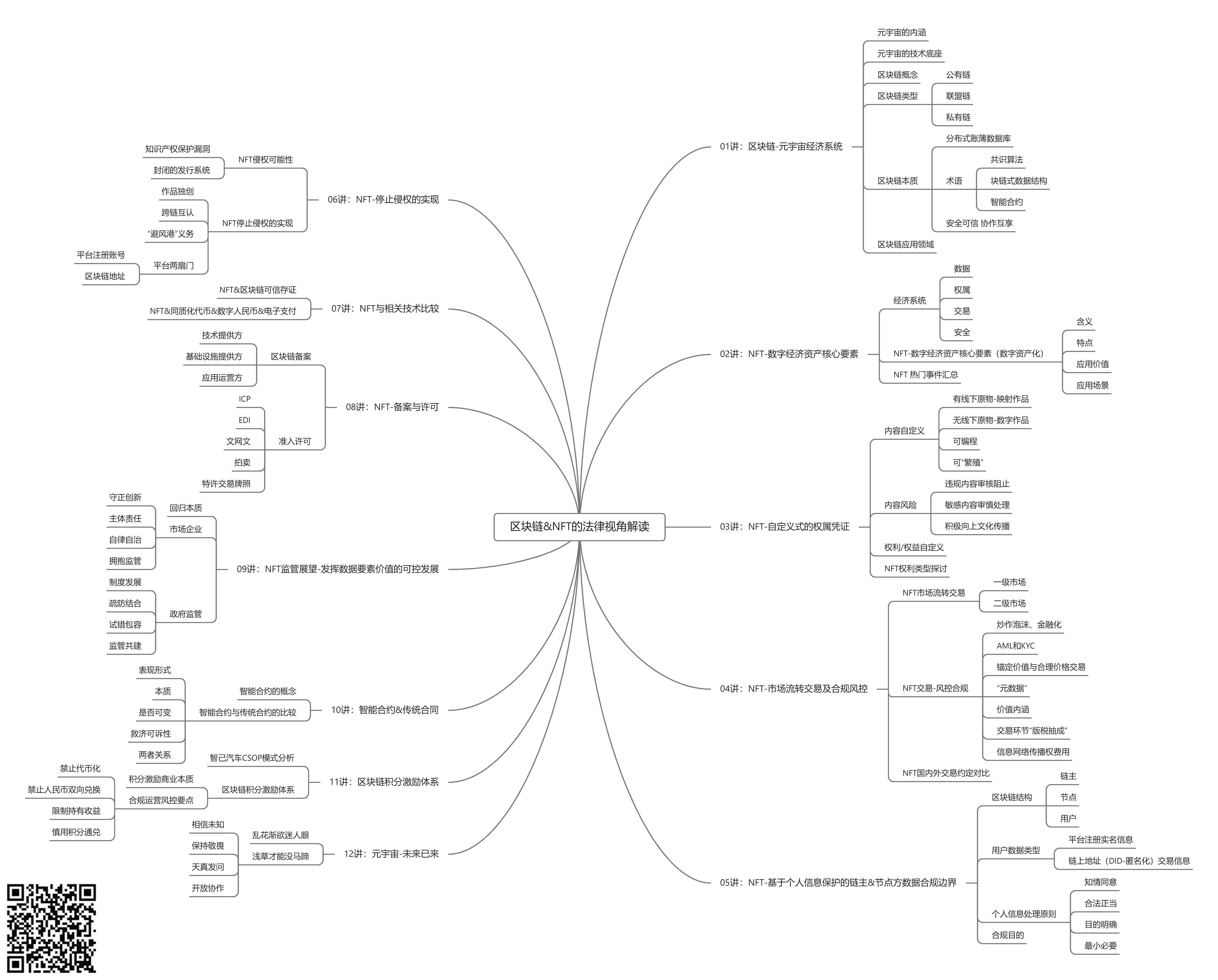 区块链思维创新方式(区块链思维创新方式有哪些) 区块链思维创新方式(区块链思维创新方式有哪些)