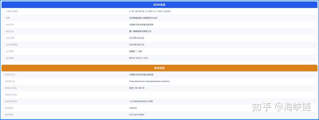 区块链数字承诺协议模板(区块链数字承诺协议模板怎么写) 区块链数字承诺协议模板(区块链数字承诺协议模板怎么写)