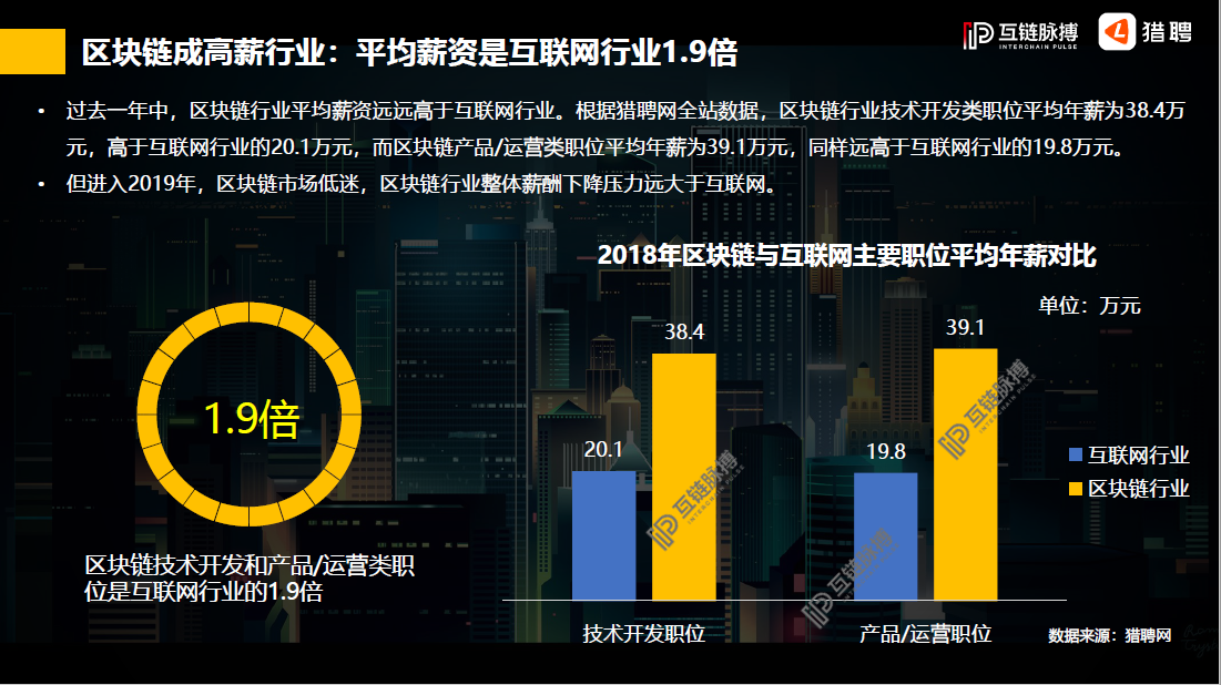 广州区块链改革政策最新(广州市区块链国际创新中心) 广州区块链改革政策最新(广州市区块链国际创新中心)