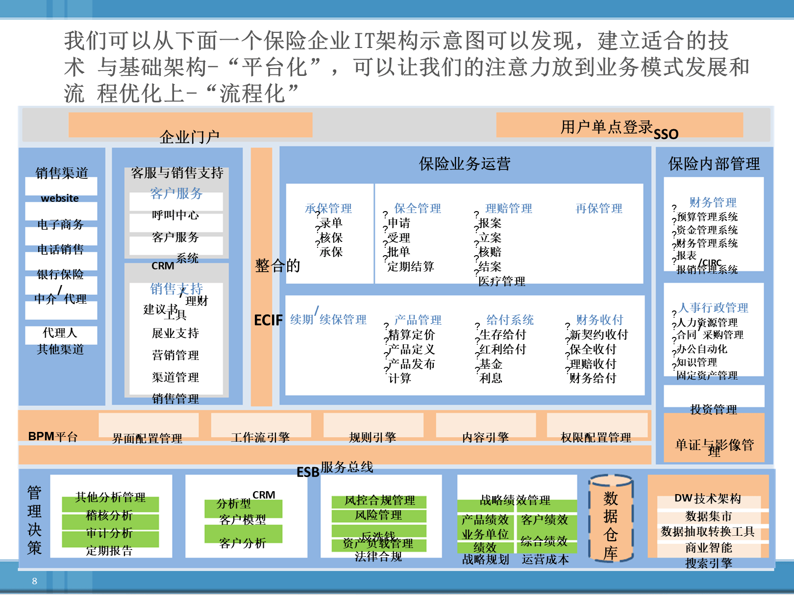 区块链保险科技创新案例(区块链技术在互联网保险中的应用有哪些?) 区块链保险科技创新案例(区块链技术在互联网保险中的应用有哪些?)