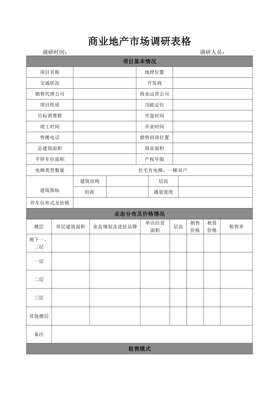 区块链企业调查记录表(区块链企业调查记录表模板) 区块链企业调查记录表(区块链企业调查记录表模板)