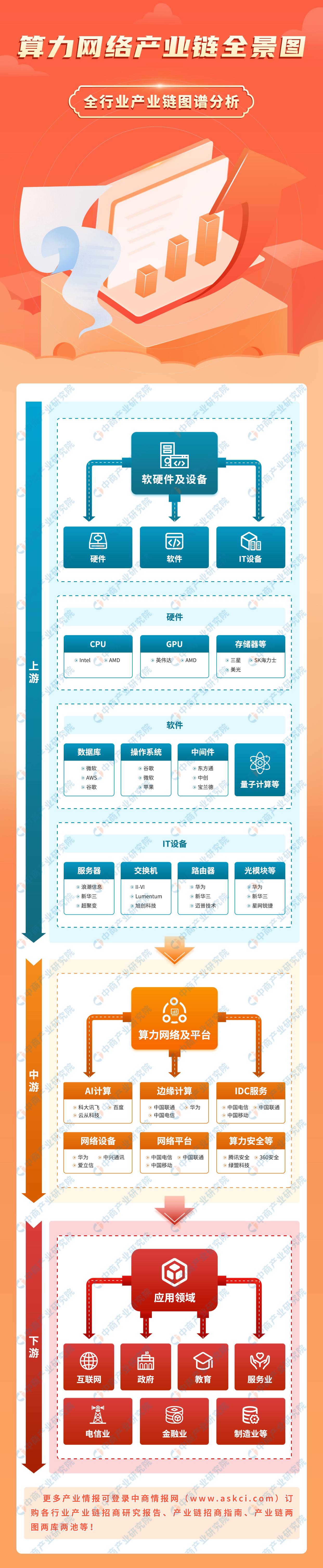区块链里的算力(区块链里的算力是什么)