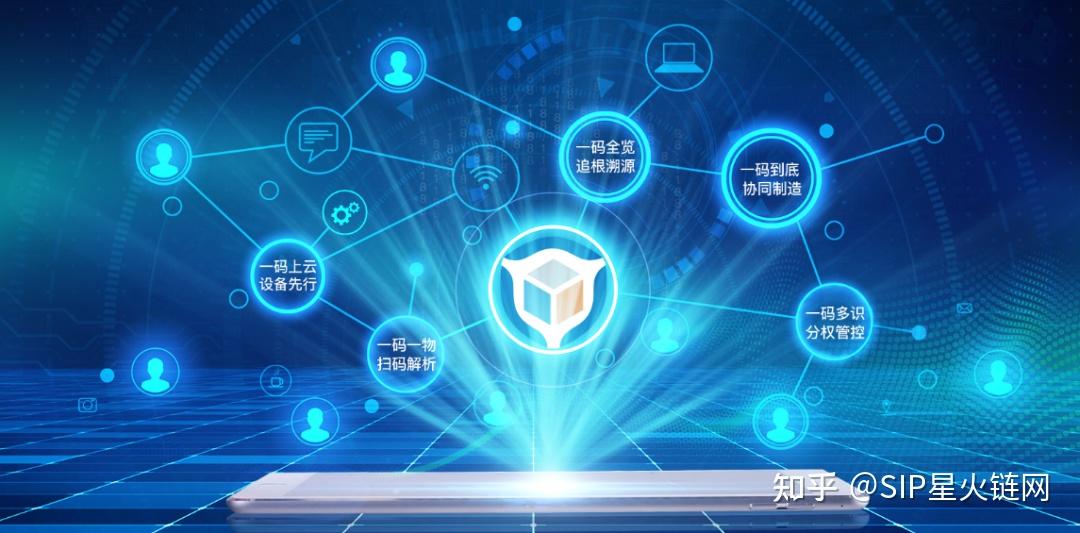 区块链进场方法有哪些(区块链进场方法有哪些类型)