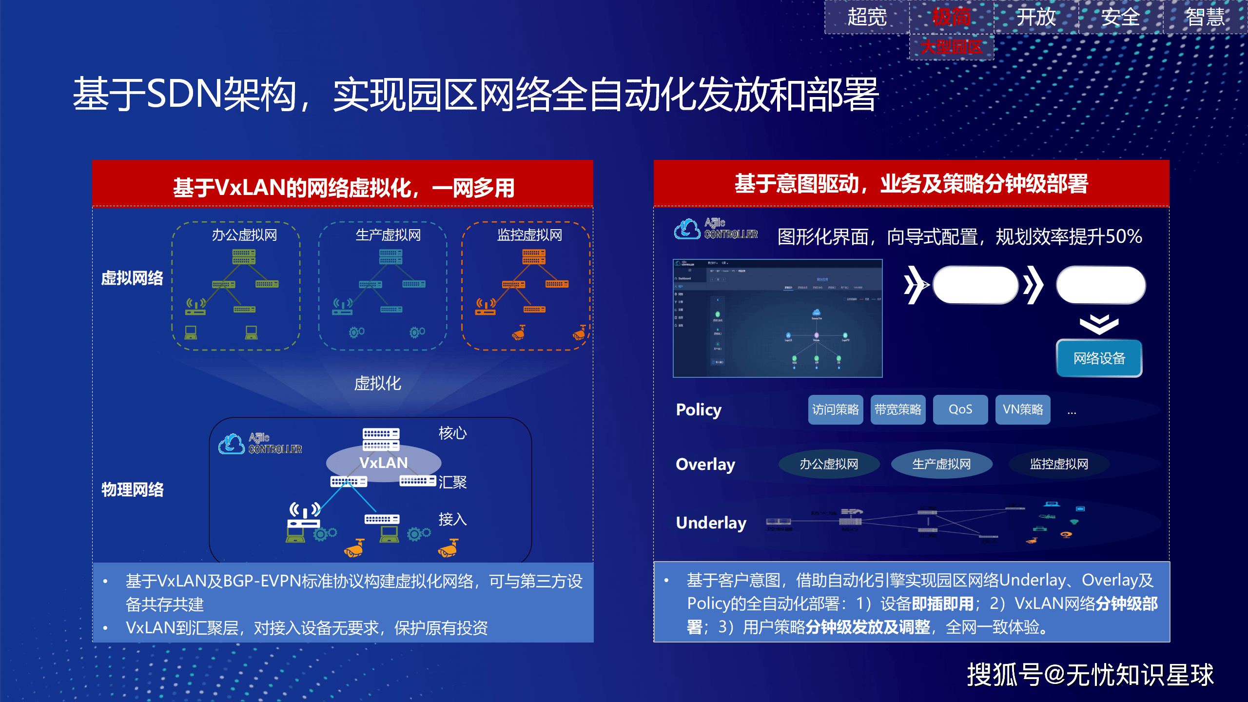 区块链创新大会视频讲解(区块链创新大会视频讲解内容)