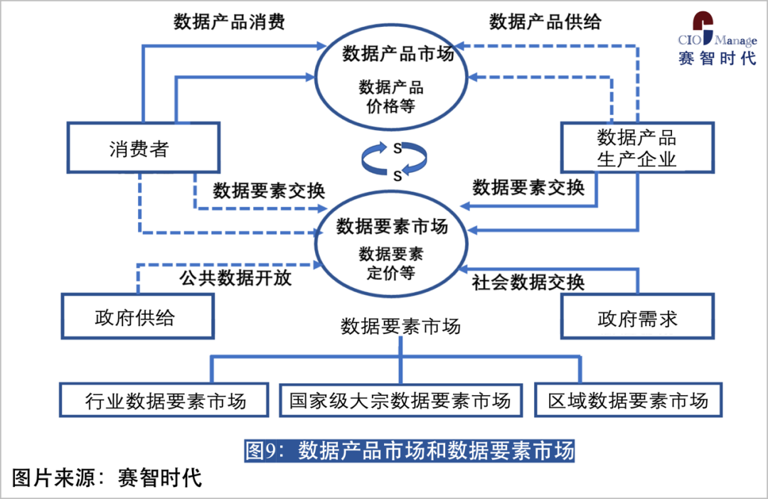 区块链时代的基础是(区块链是一种怎样的基础设施) 区块链时代的基础是(区块链是一种怎样的基础设施)