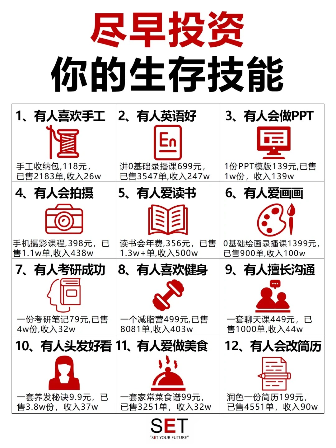 区块链创业小知识大全(区块链创业小知识大全图片)