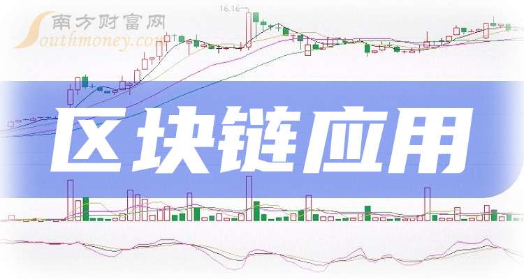 区块链相关税收股票(区块链相关税收股票代码)