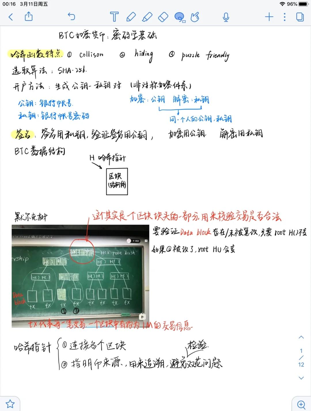 区块链对数据的要求(区块链中的数据可以进行什么操作)