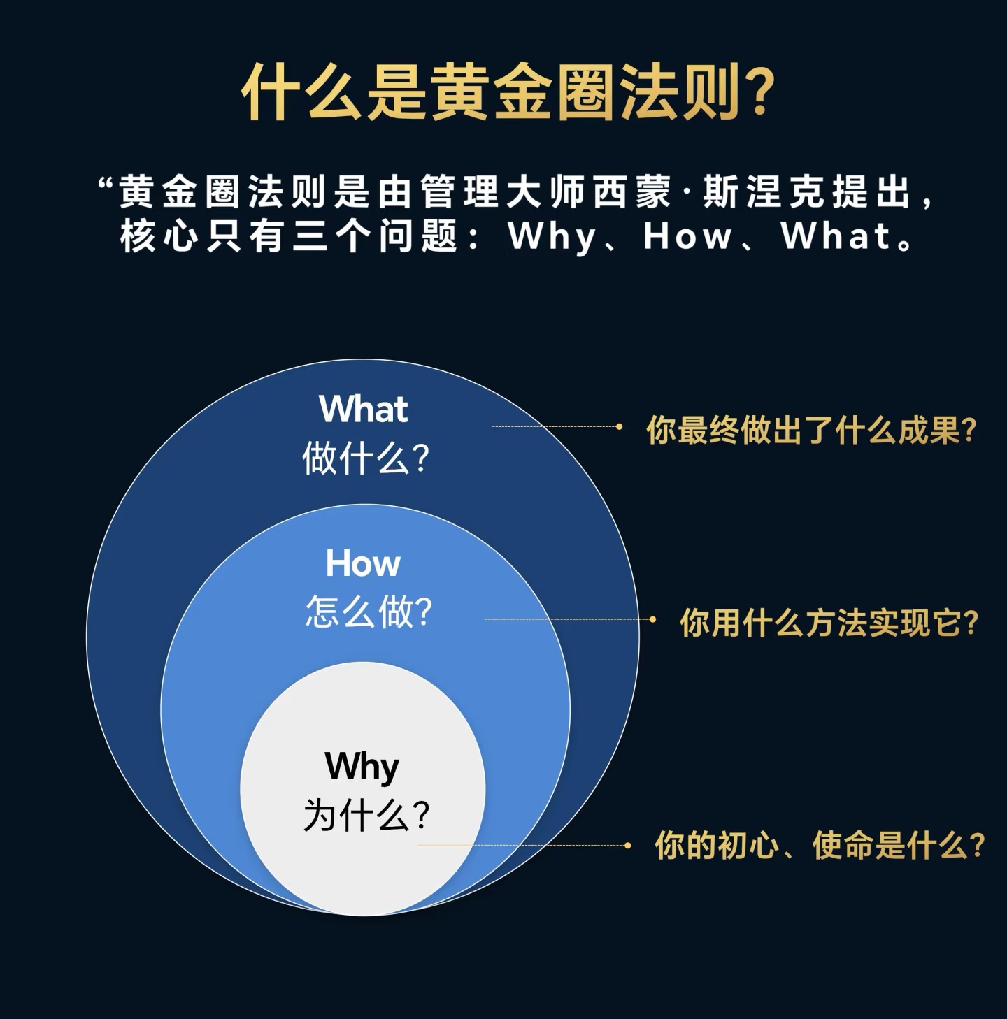 区块链定义每人的价值(区块链的价值理念有哪些) 区块链定义每人的价值(区块链的价值理念有哪些)