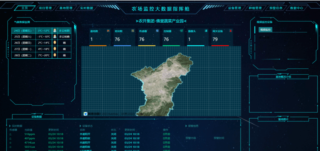区块链智慧农业管理系统(区块链智慧农业管理系统官网)