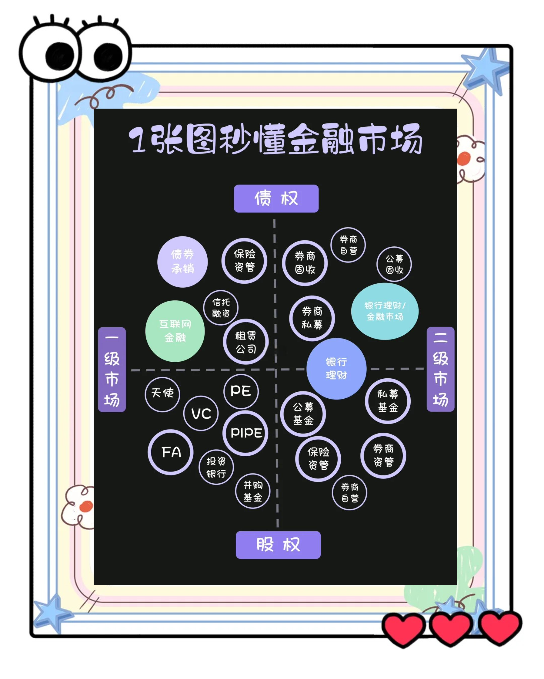 区块链技术的市场体量(区块链技术的市场体量是什么)