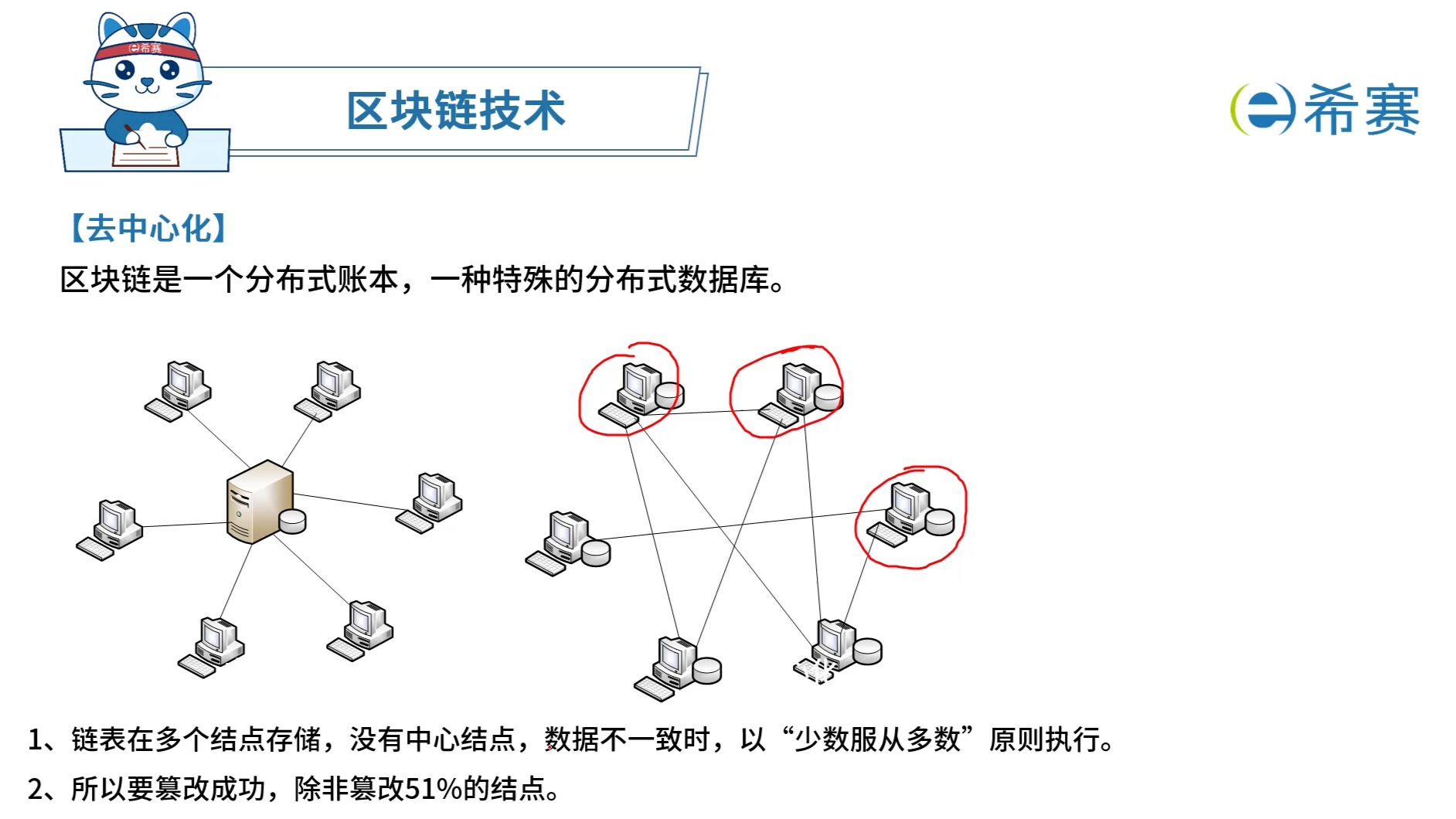 区块链进阶什么意思(区块链技术可以解决什么问题)